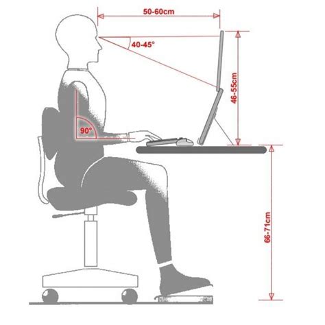 辦公桌太高|Desk Height Calculator 工作桌和站立式辦公桌建議高。